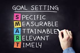 smart goals